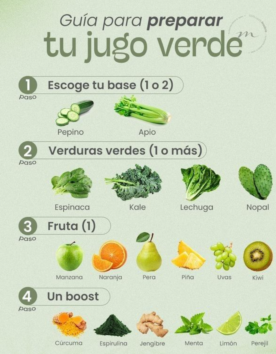 EXTRACTOR DE JUGO