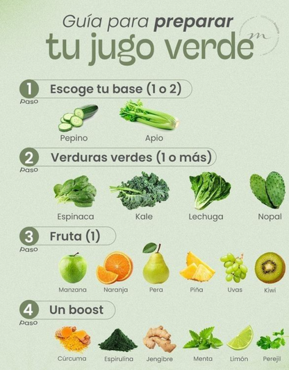 EXTRACTOR DE JUGO